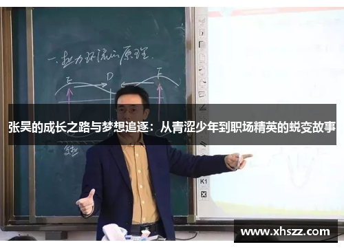 张昊的成长之路与梦想追逐：从青涩少年到职场精英的蜕变故事